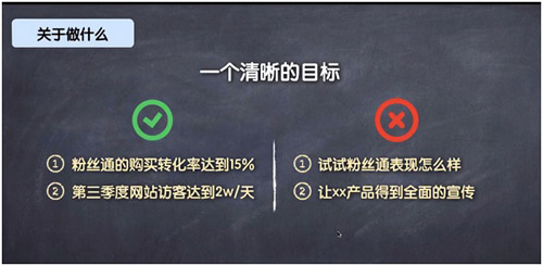 網(wǎng)絡(luò)營(yíng)銷策劃技巧，90%的人都不懂的思維 經(jīng)驗(yàn)心得 第6張