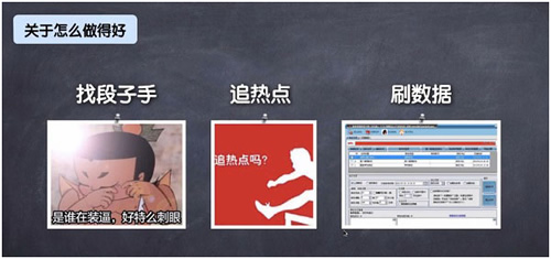 網(wǎng)絡(luò)營(yíng)銷策劃技巧，90%的人都不懂的思維 經(jīng)驗(yàn)心得 第5張